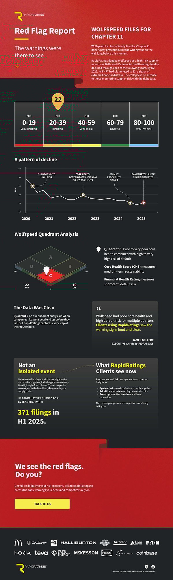Red Flag One Pager_web