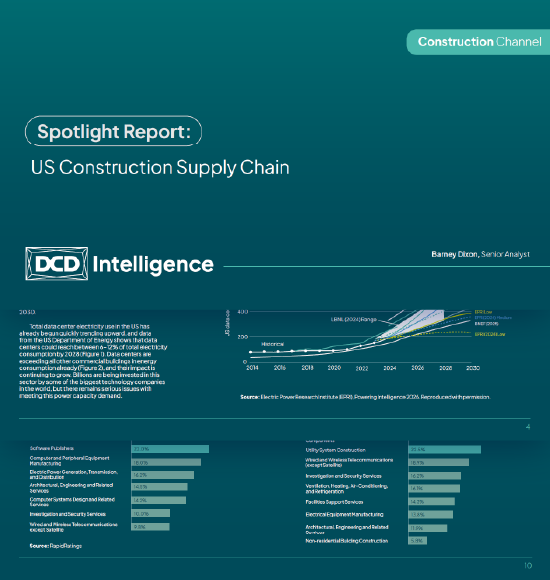 landing page previews_DCD Report-02 landing page previews_DCD Report-02